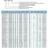 Насос циркуляционный LEO LRP 25-120/180 с гайками L13346